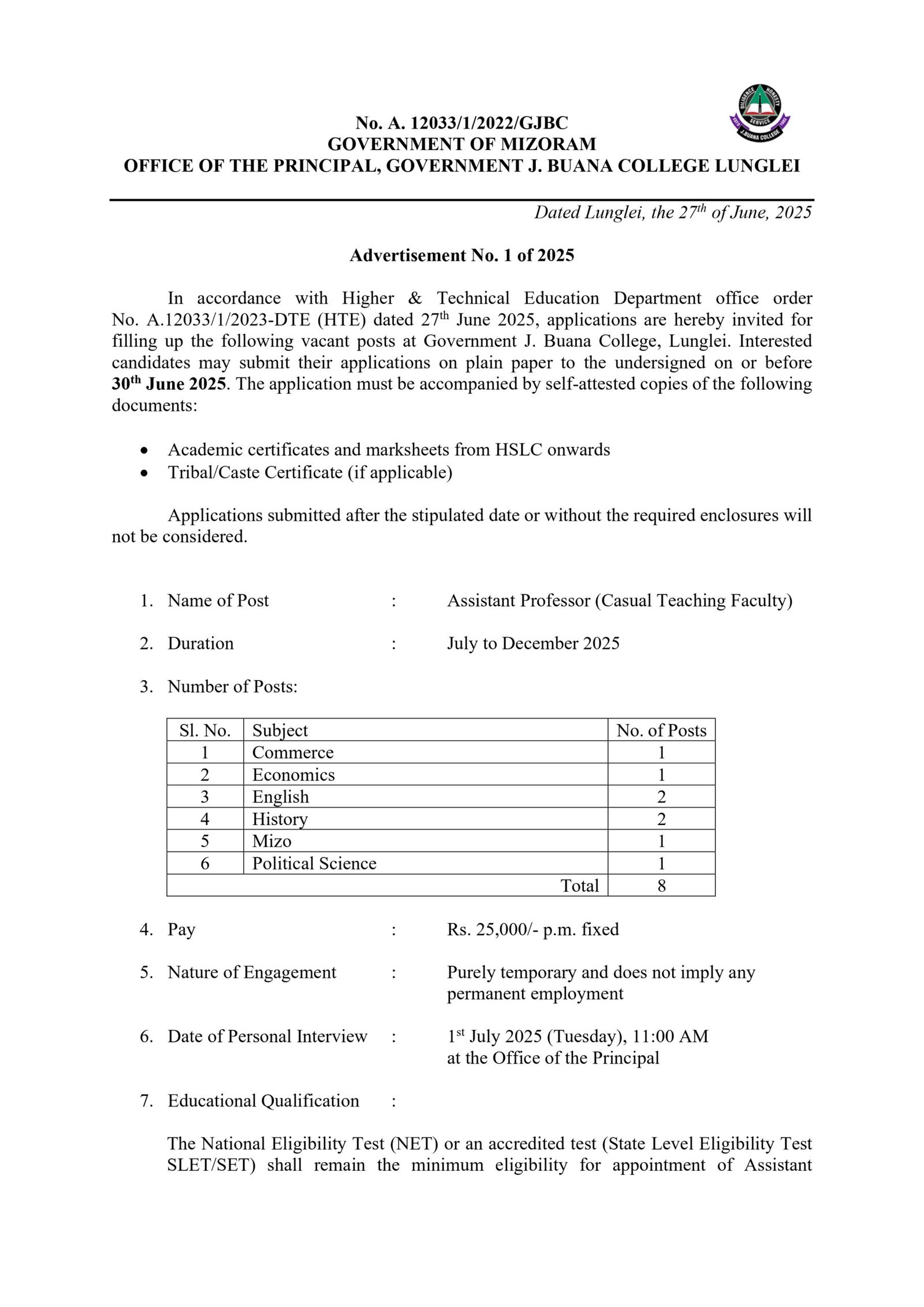 Advertisement for Casual Faculties – Various Department